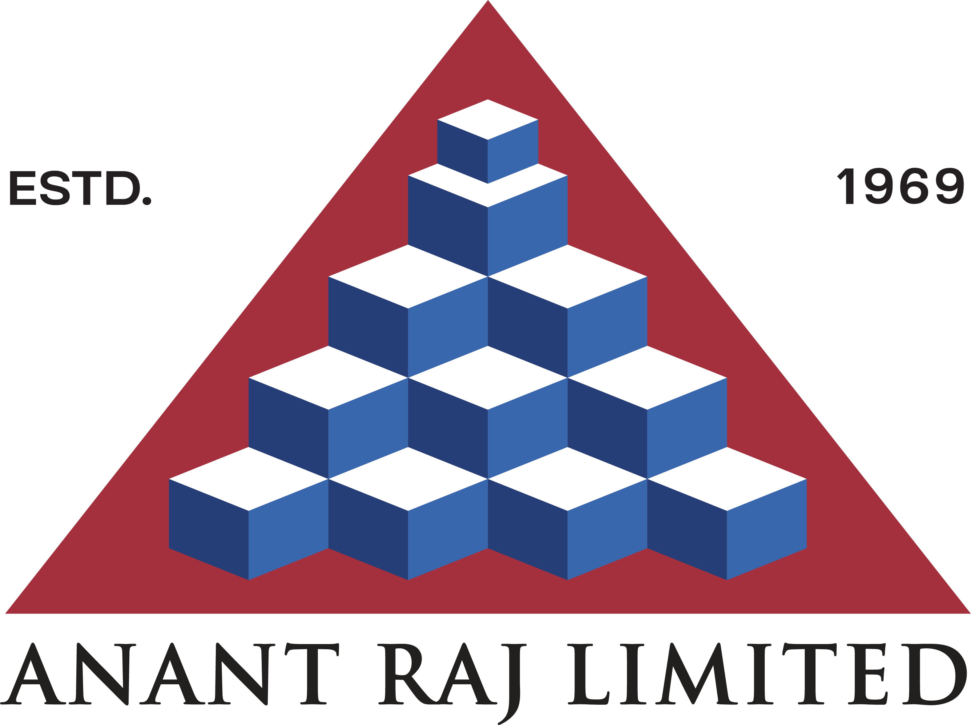 ANANT RAJ GROUP